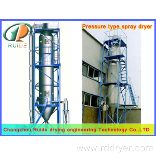 Polyacrylate spray drying tower